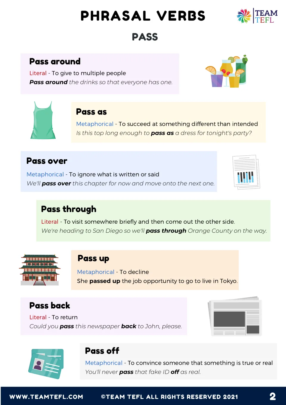 More pass phrasal verbs: around, as, over, through, up, back and off, each tagged literal or metaphorical with an example