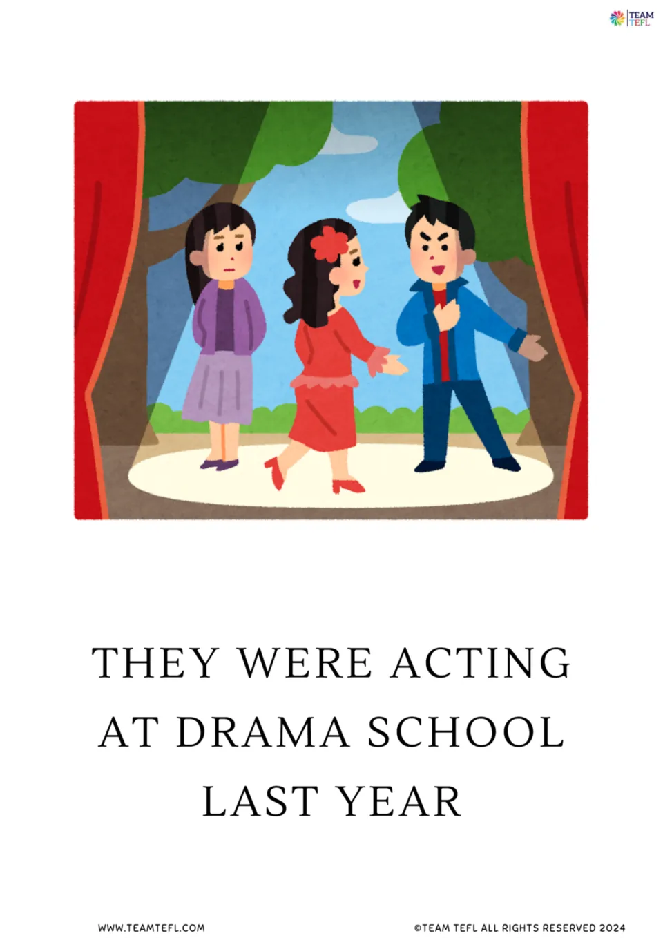 Full-page flashcard: three children performing on a stage, captioned They were acting at drama school last year