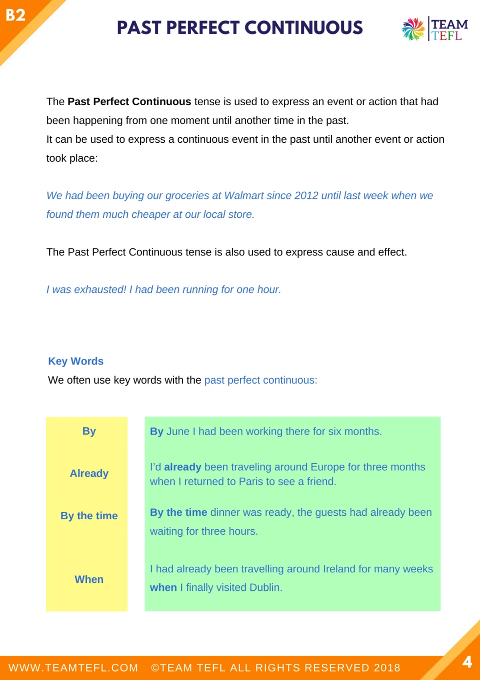 Grammar explanation of continuing past actions and cause and effect, using by, already, by the time, and when