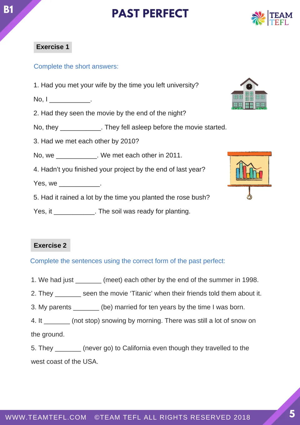 Past perfect exercises 1 and 2: students complete five short answers, then fill five gaps using verbs in brackets