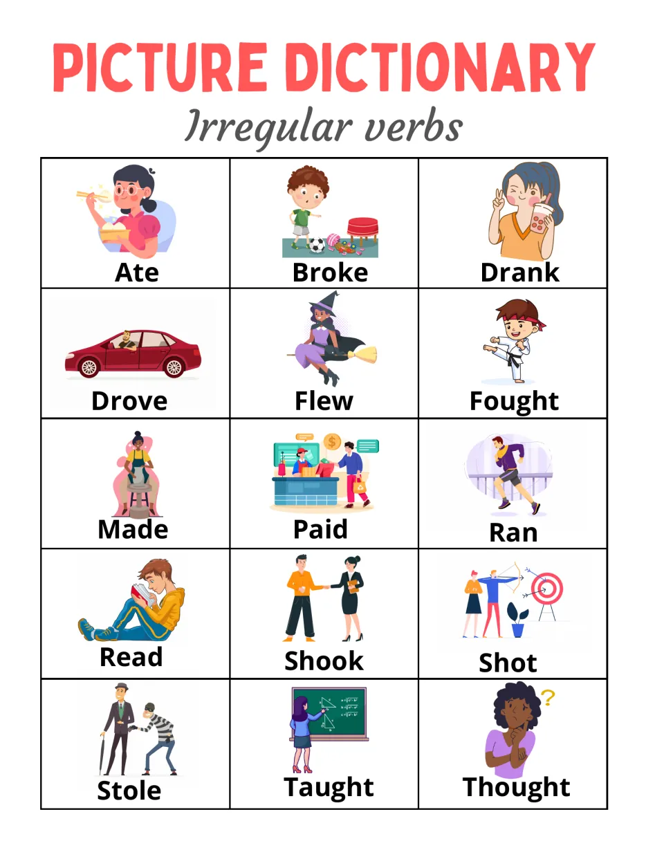 Irregular past simple picture dictionary: 15 entries including ate, broke, drank, drove, and thought
