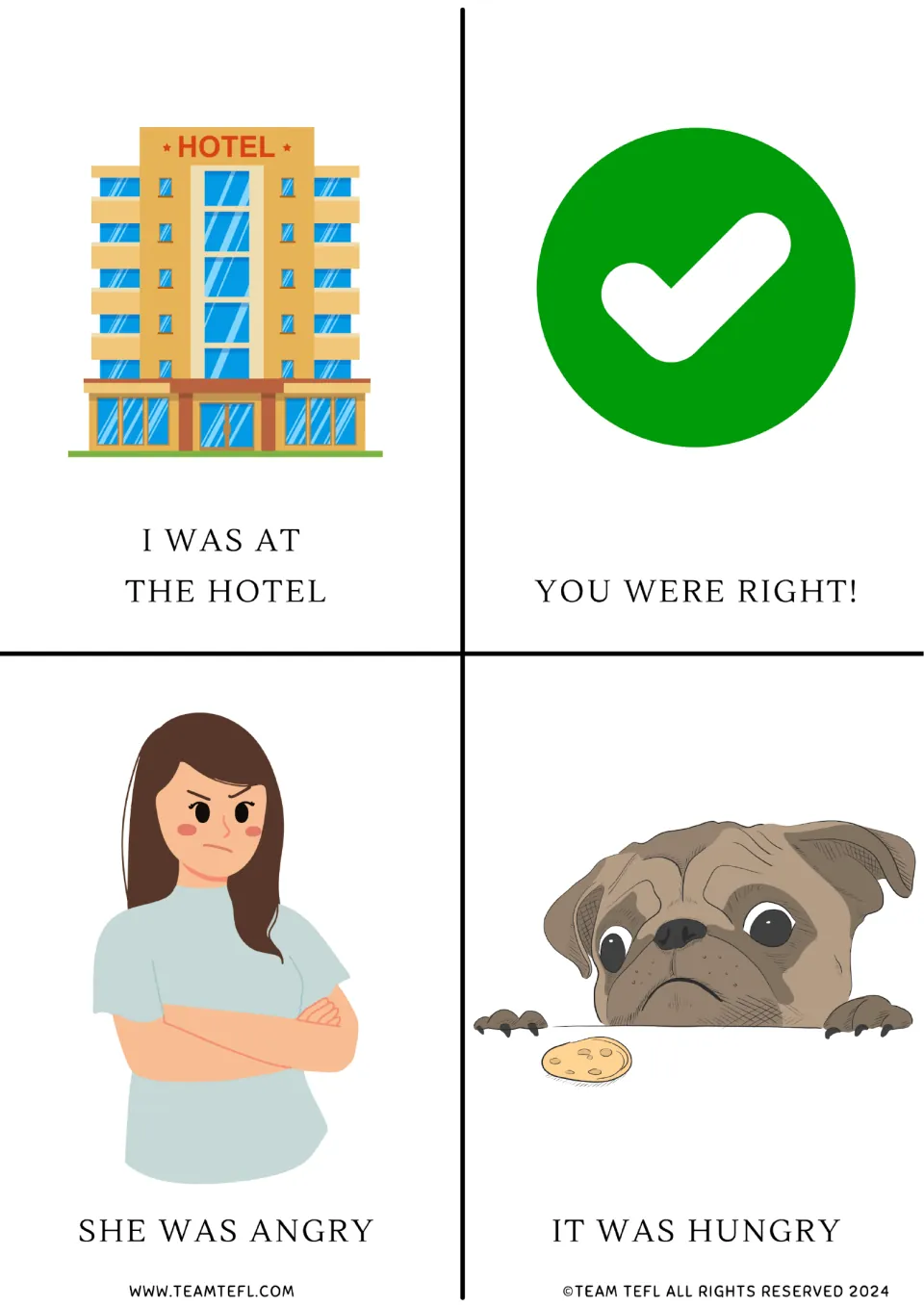 Was/were flashcards: hotel, check mark, angry woman and hungry pug for I was, you were, she was and it was sentences