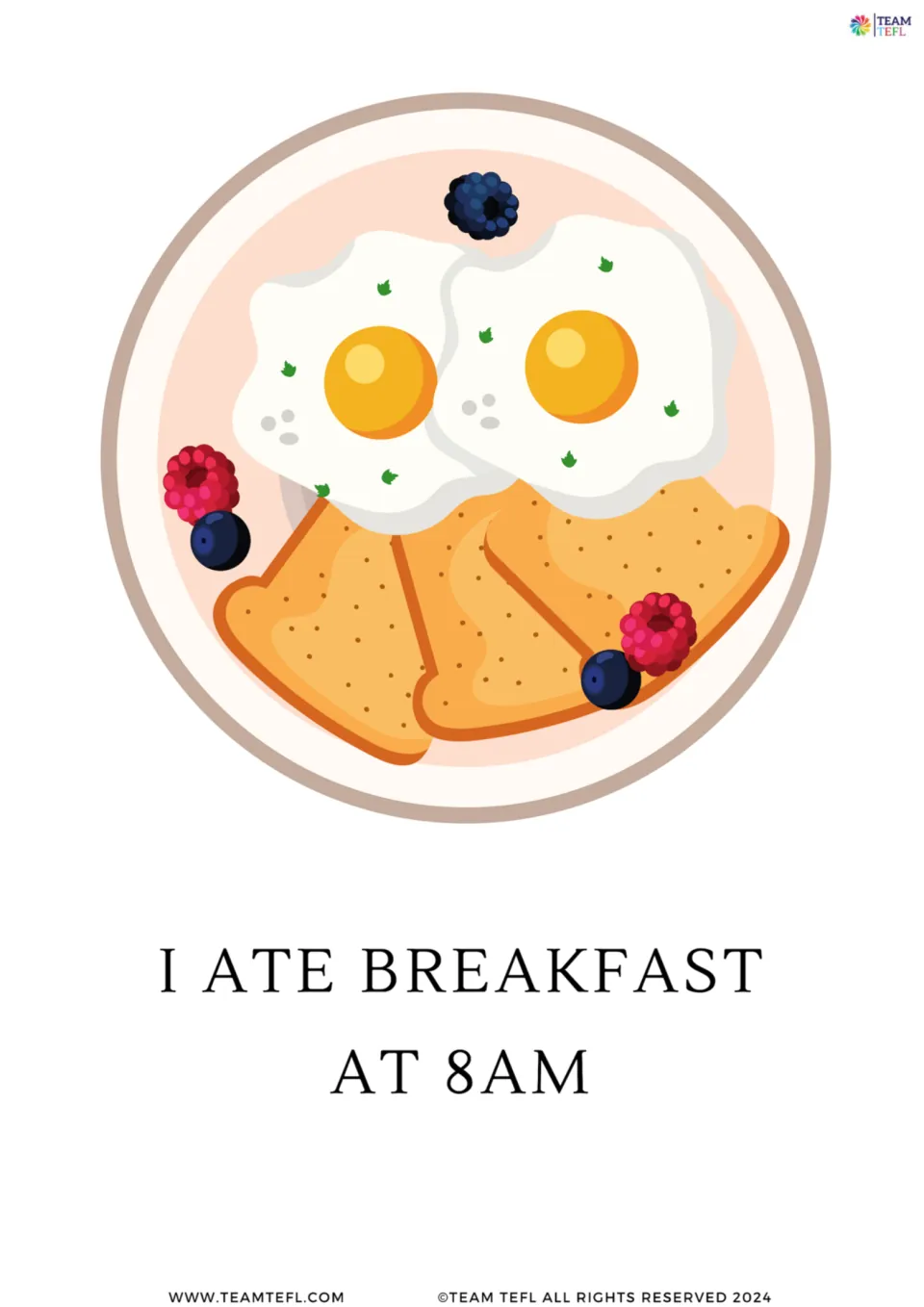 Full-page grammar card 3: 'I ate breakfast at 8AM,' a past simple example illustrated with eggs and toast.