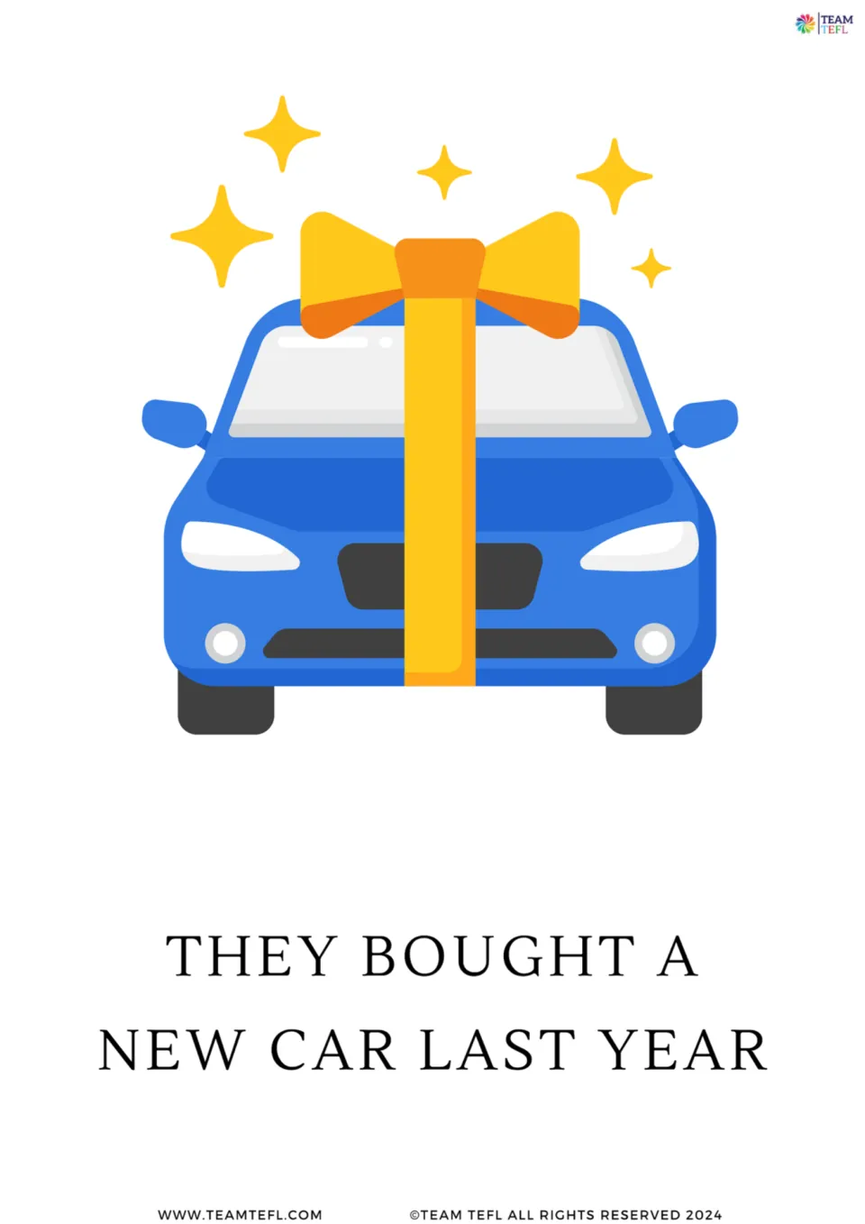 Full-page grammar card 7: 'They bought a new car last year,' a past simple example illustrated with a blue car.