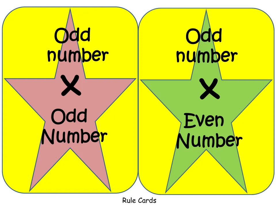 Odd number multiplication rule cards: star cards reading odd number x odd number and odd number x even number