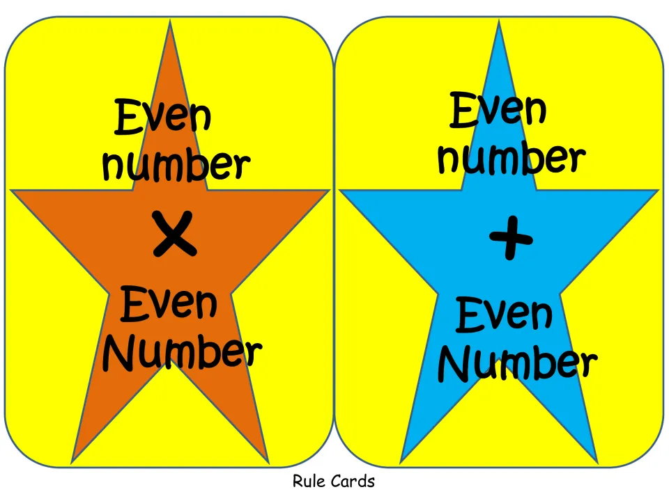 Even number rule cards: one star card reads even number x even number and the other reads even number + even number