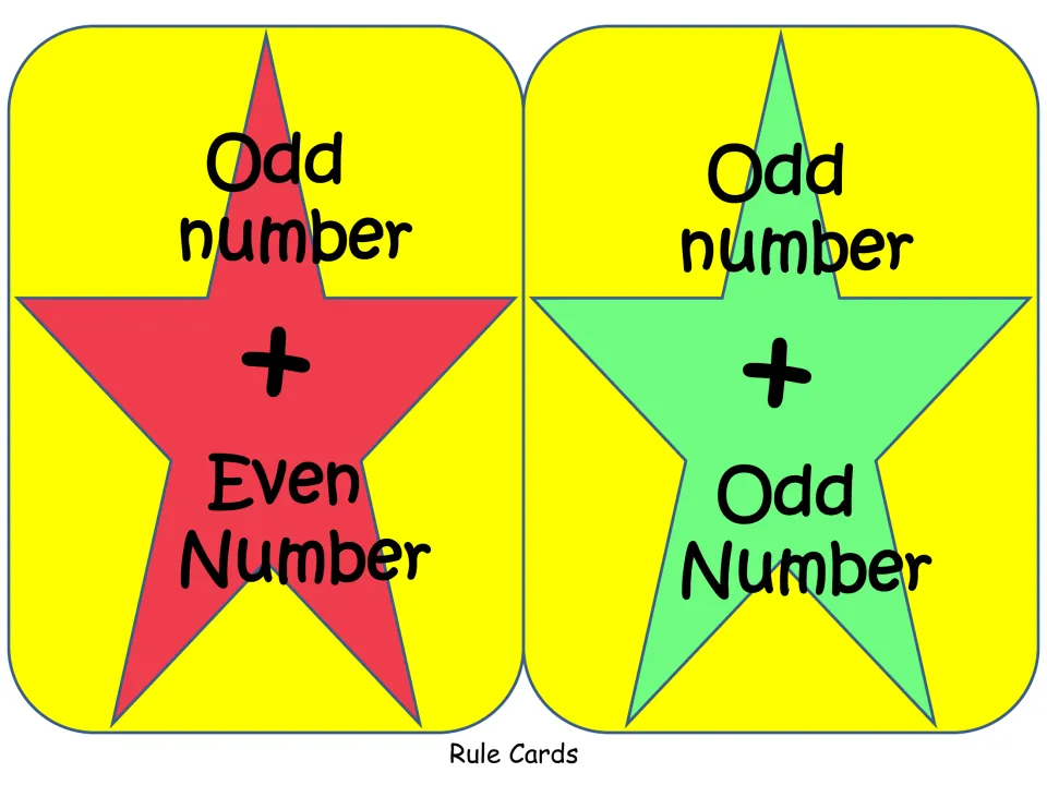 Odd number addition rule cards: star cards reading odd number + even number and odd number + odd number