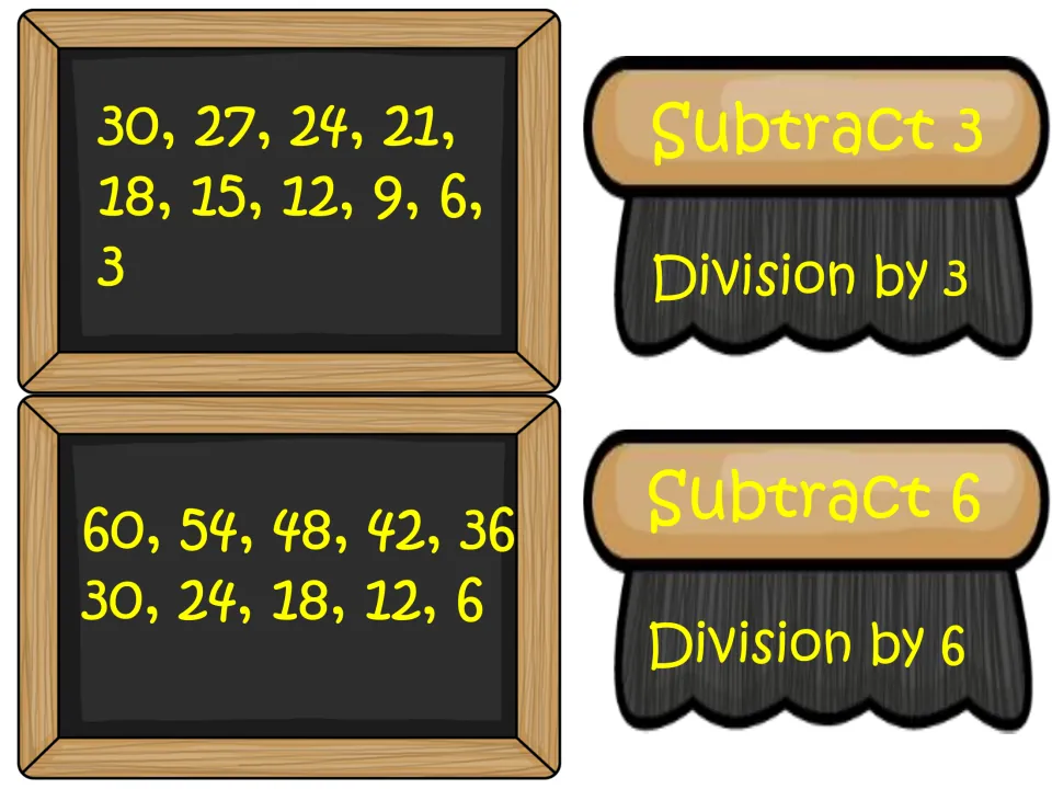 Subtraction pattern cards: chalkboards counting back by 3 from 30 and by 6 from 60, with Subtract 3 and Subtract 6 brushes
