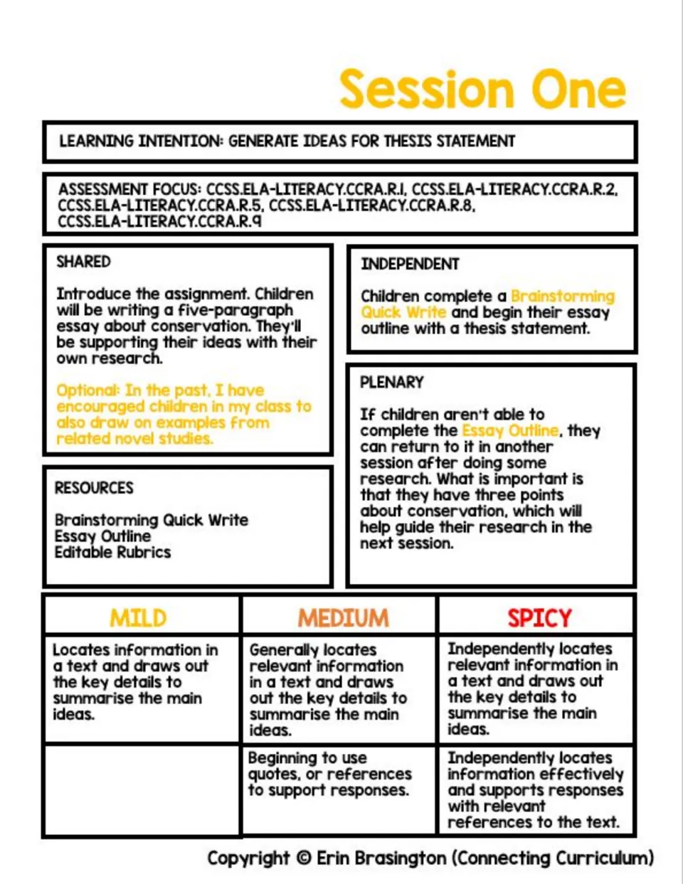 Session One lesson plan: generate thesis statement ideas through brainstorming and a conservation essay outline