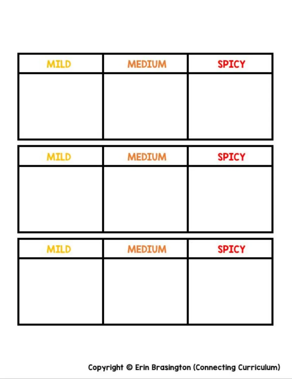 Three blank rubric templates for the conservation essay resource, each labeled Mild, Medium, and Spicy