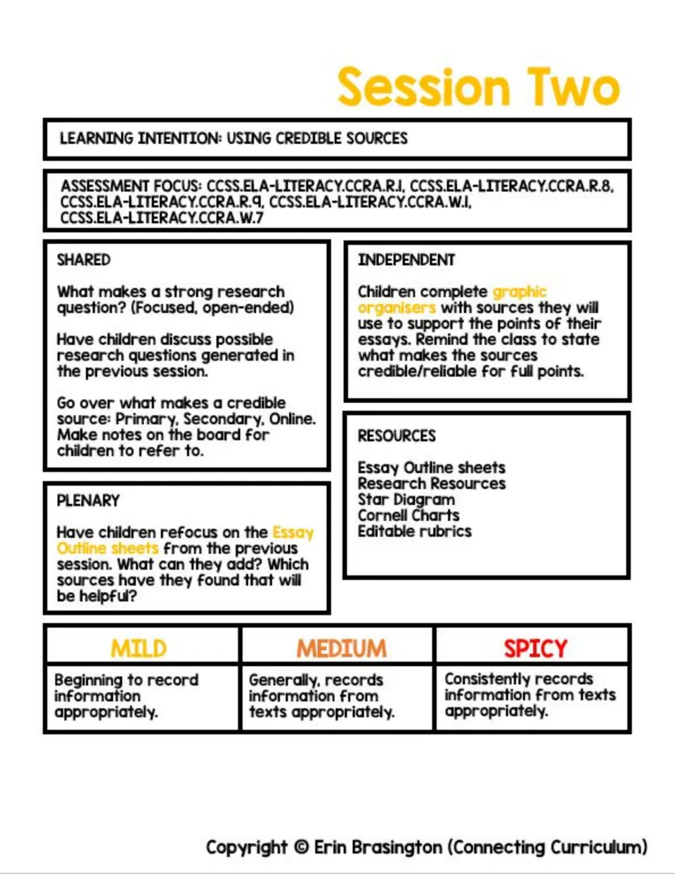 Session Two lesson plan covers credible sources, focused research questions, and recording essay research
