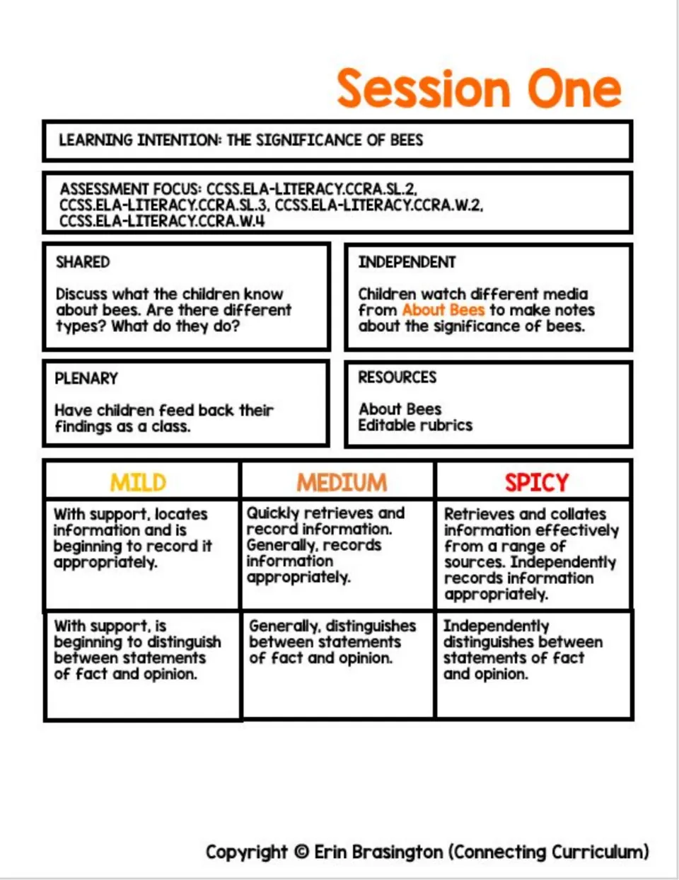 Session One lesson plan explores the significance of bees through research, note-taking, and fact versus opinion