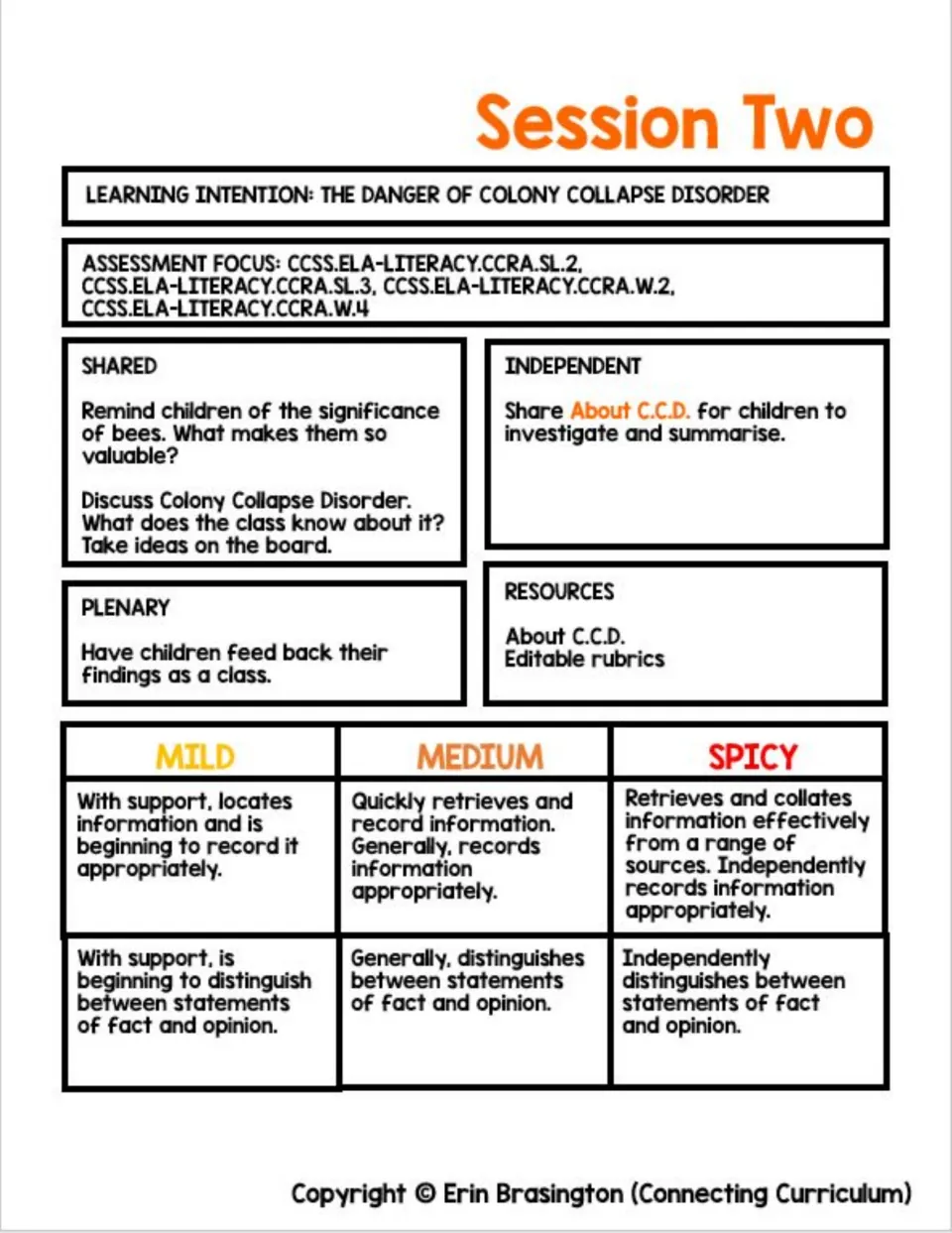 Session Two lesson plan asks students to investigate and summarize the danger of Colony Collapse Disorder