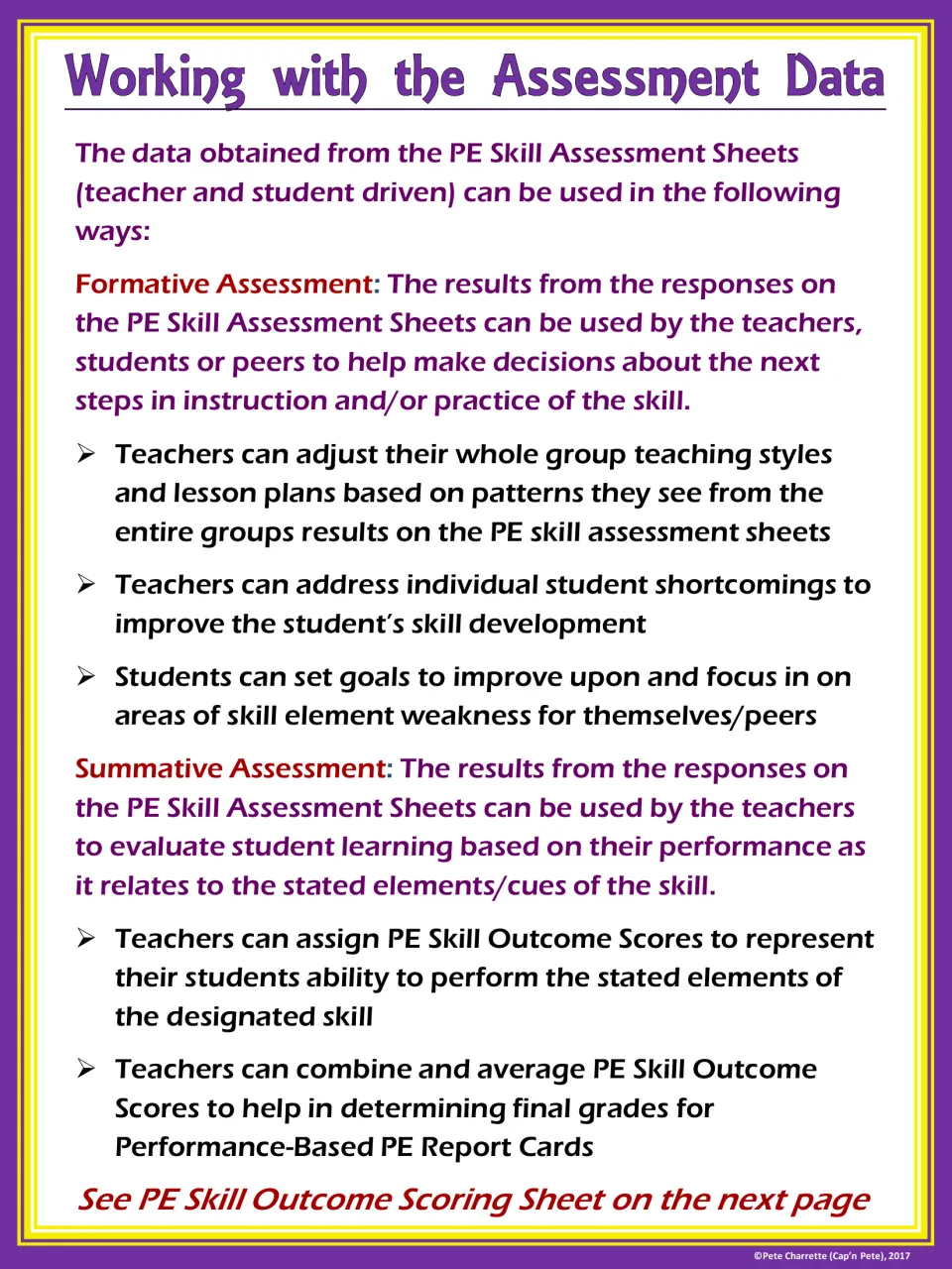 Assessment data guide explaining formative and summative uses for instruction, practice, goals, and grades