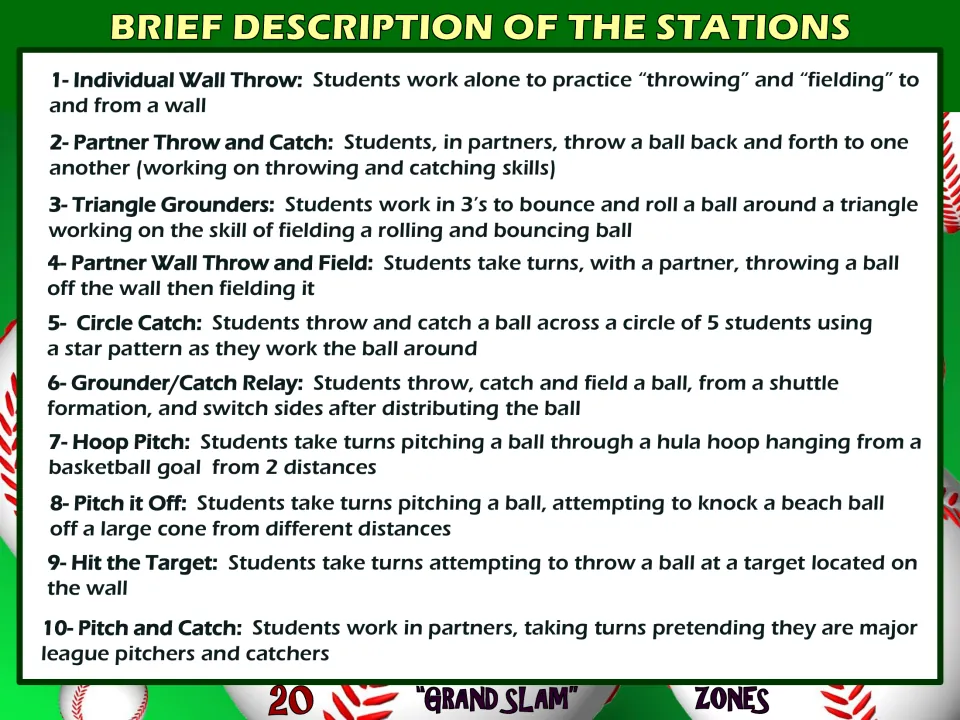 Descriptions of stations 1 to 10, from Individual Wall Throw and Triangle Grounders to Hoop Pitch and Pitch and Catch