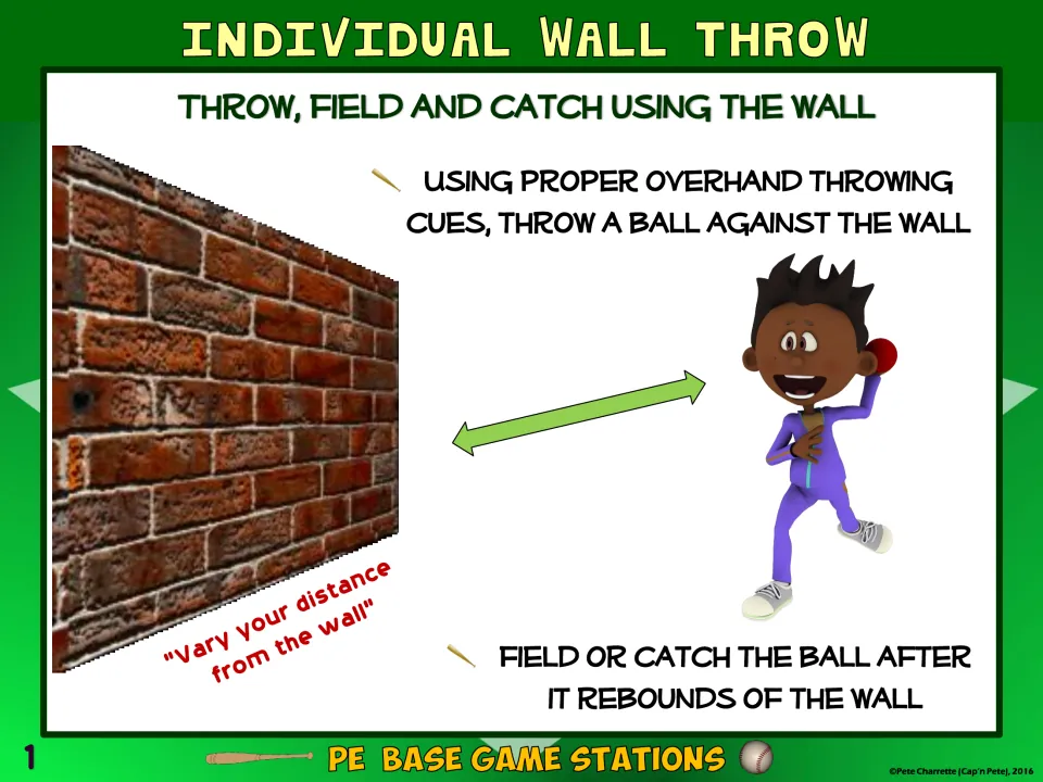 Station 1, Individual Wall Throw: students use overhand throwing cues against a wall, then field or catch the rebound