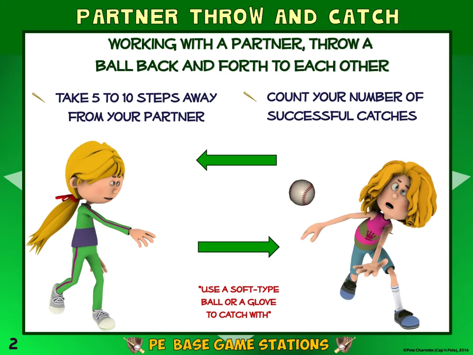 Station 2, Partner Throw and Catch: partners stand 5 to 10 steps apart, throw a ball back and forth and count catches