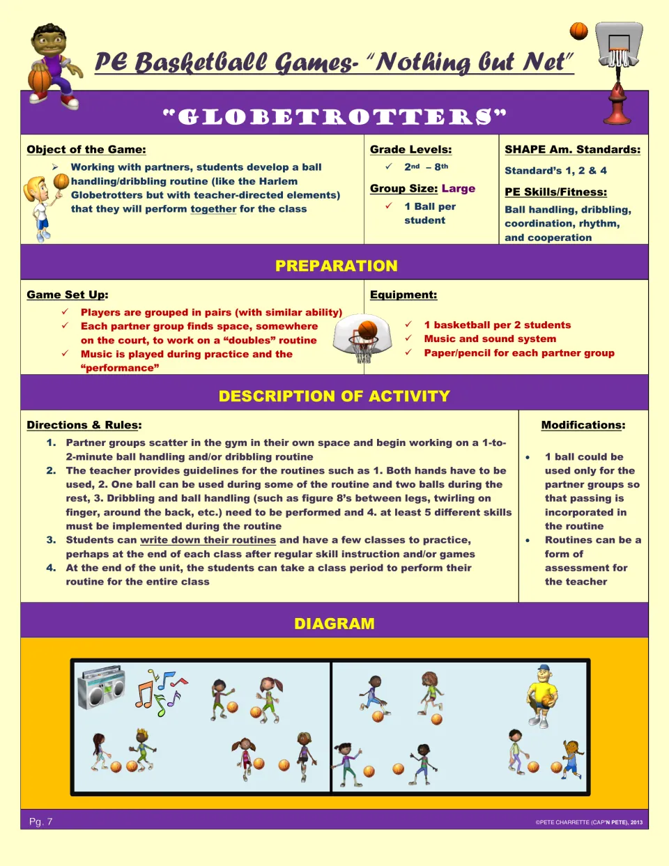 Globetrotters: partners design and perform a 1-to-2-minute dribbling and ball handling routine set to music