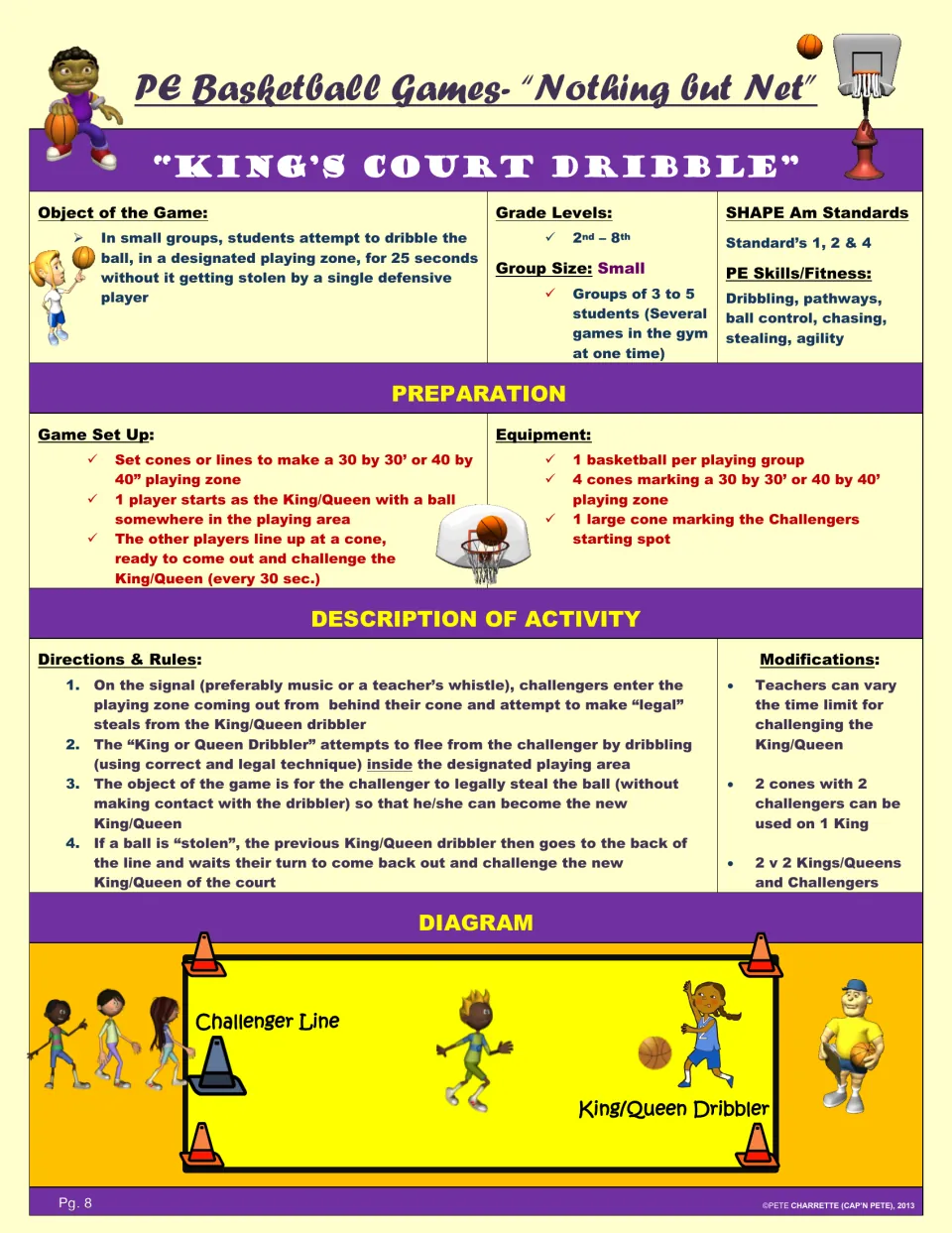 King's Court Dribble: small groups take turns trying to legally steal the ball from a King or Queen dribbler
