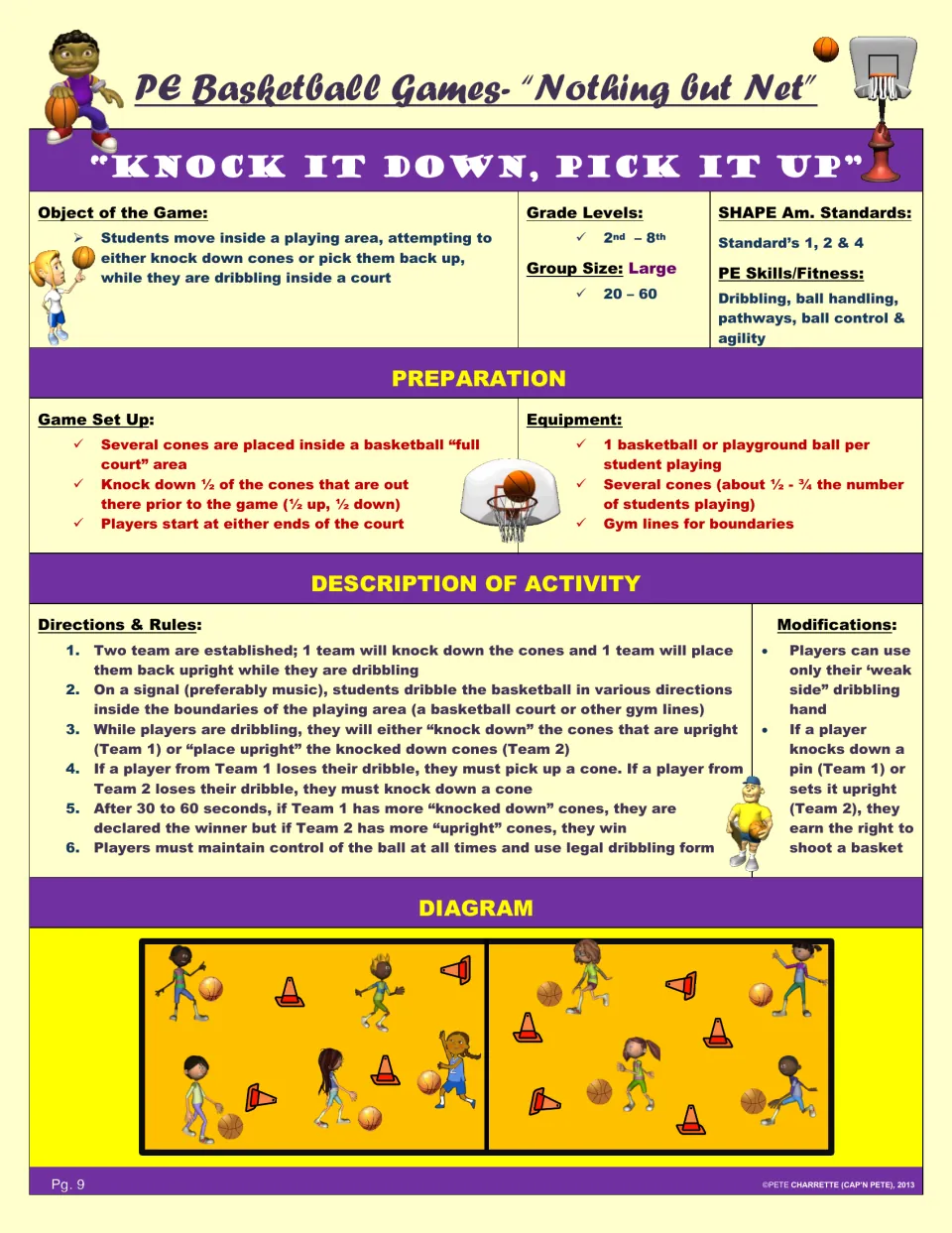 Knock It Down, Pick It Up: two dribbling teams race, one knocking cones over and one setting them back upright