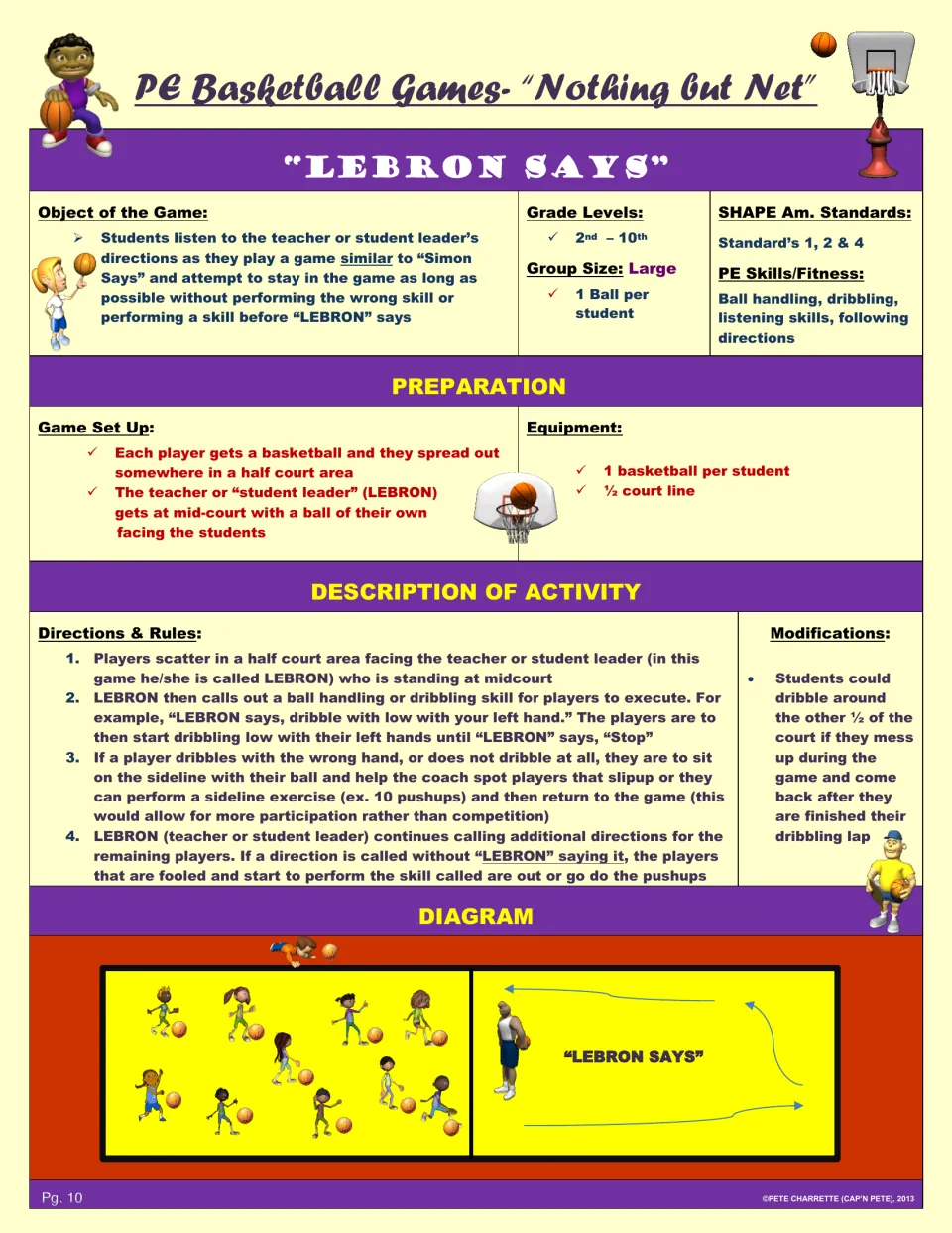 LeBron Says: a Simon Says style game where students follow a leader's dribbling calls, practising listening skills
