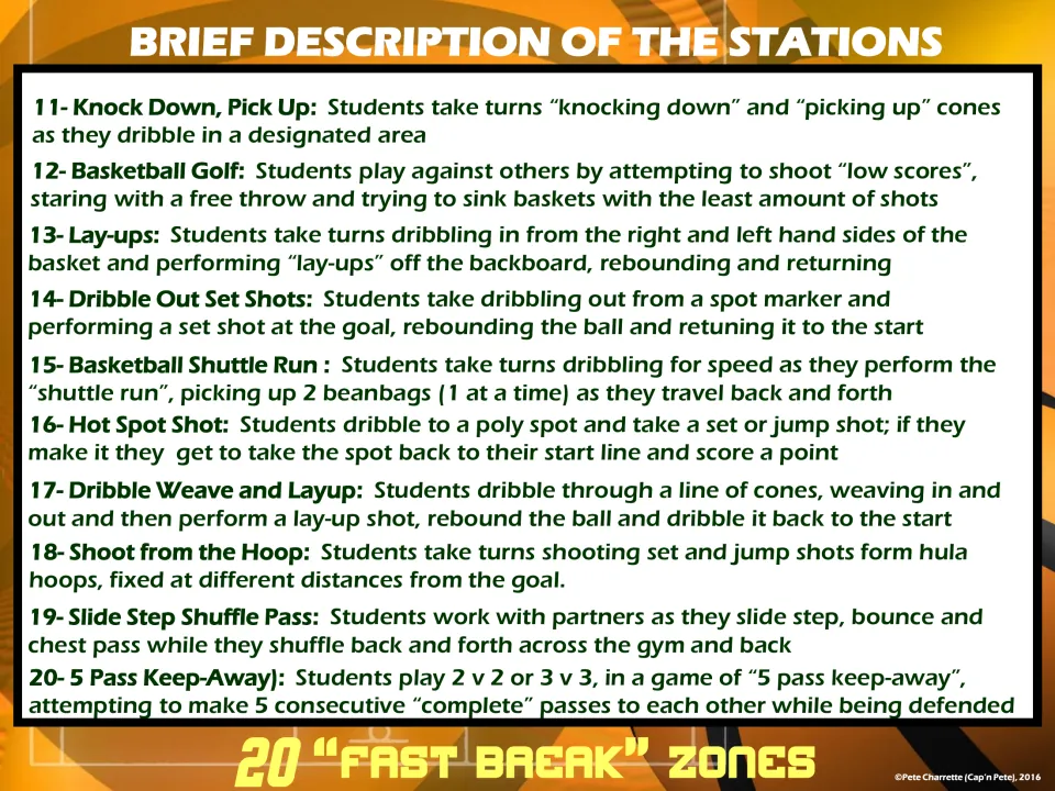 Station descriptions 11 to 20: lay-ups, basketball golf, hot spot shots, shuttle run dribbling and 5 pass keep-away