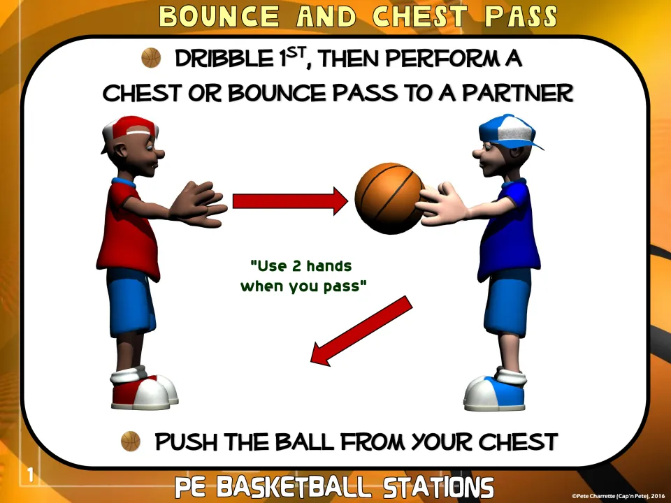 Bounce and Chest Pass station card 1: dribble first, then chest or bounce pass to a partner using two hands