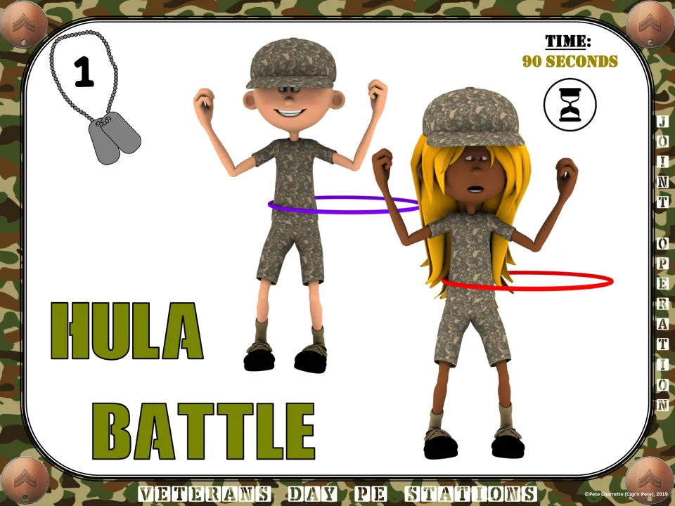 Circuit card 1, Hula Battle, shows two students twirling hoops around their waists for a 90-second activity
