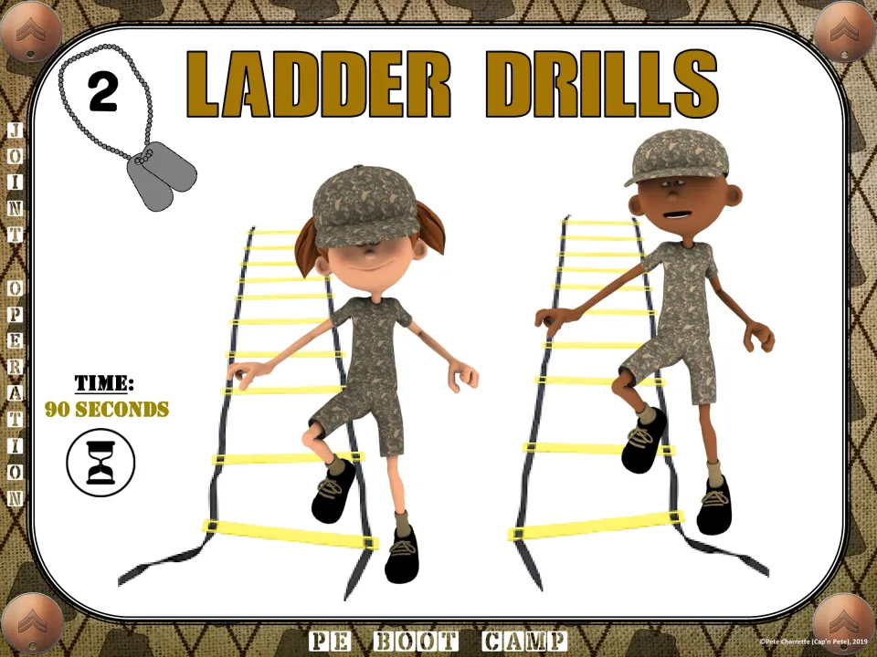 Circuit card 2, Ladder Drills, shows two students stepping through agility ladders for a 90-second activity
