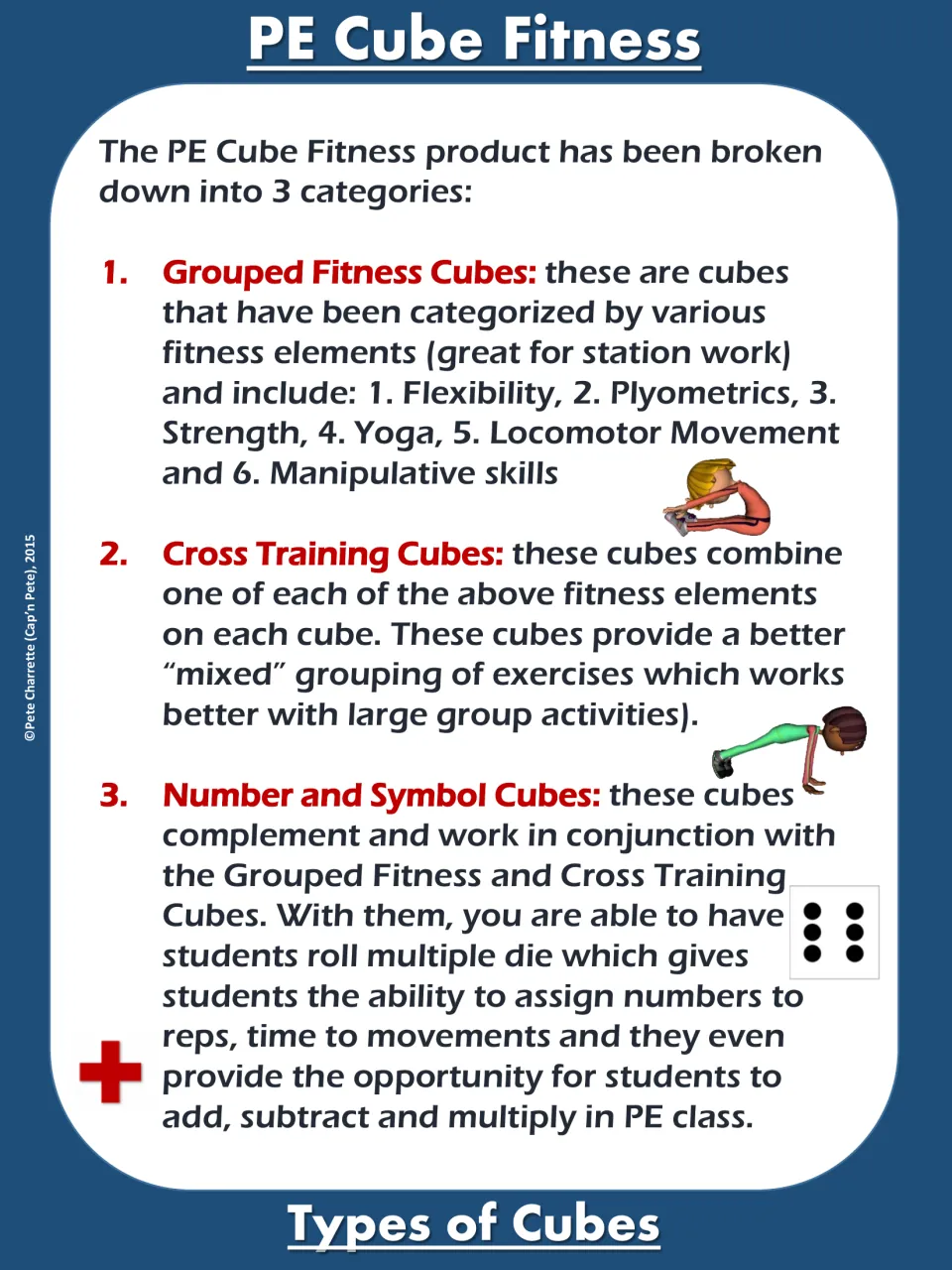 Cube category guide explaining grouped fitness cubes, cross training cubes, and number and symbol cubes