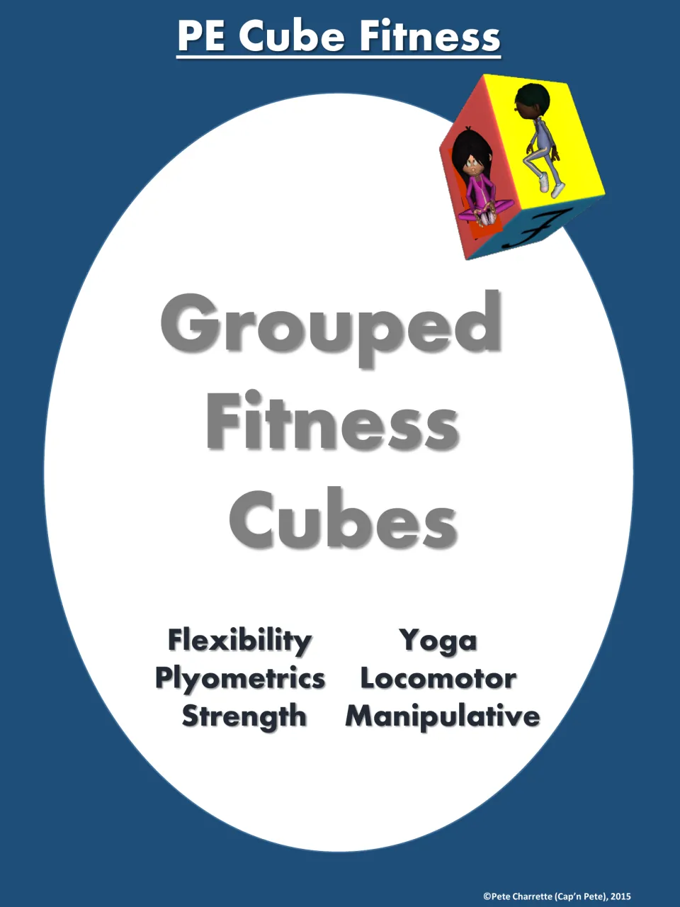 Grouped fitness section divider listing flexibility, plyometrics, strength, yoga, locomotor, and manipulative