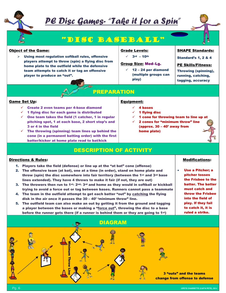 Disc Baseball game plan: teams spin a disc from home plate past a minimum throw line and run bases, softball-style rules