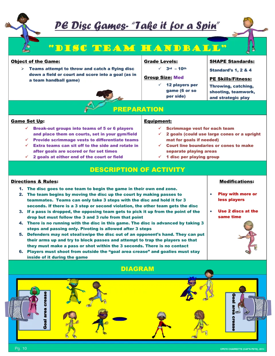 Disc Team Handball game plan: teams pass a disc with a 3-step, 3-second rule and shoot into goals from outside the crease