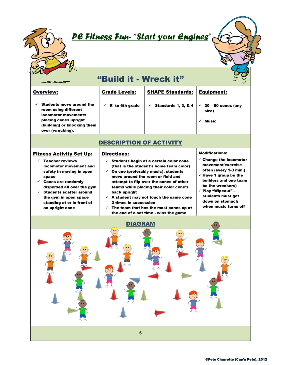 Build it – Wreck it activity plan: students move around setting cones upright or knocking other teams' cones over