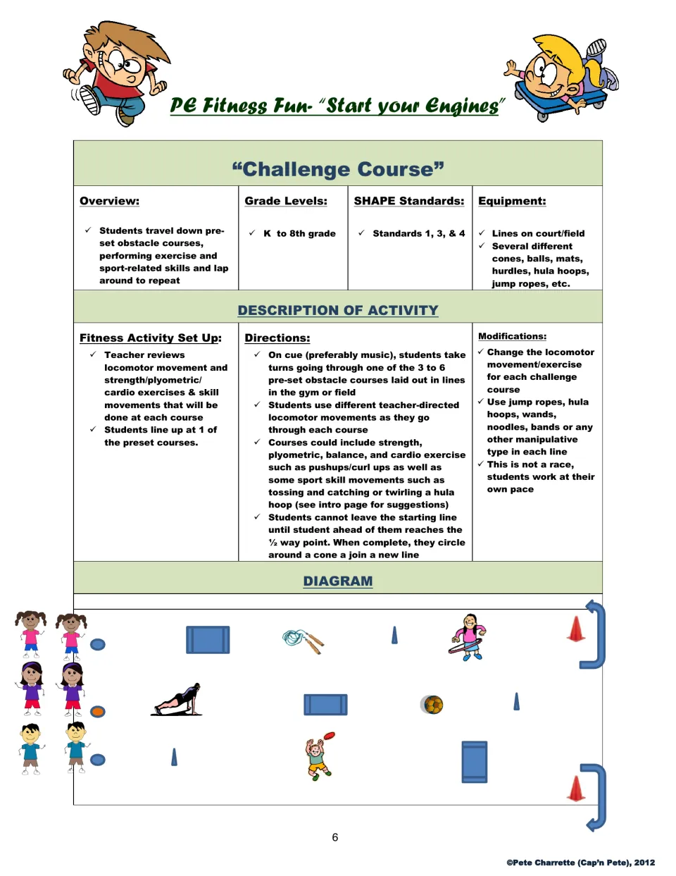 Challenge Course activity plan: students travel through obstacle courses practicing exercises and sports skills