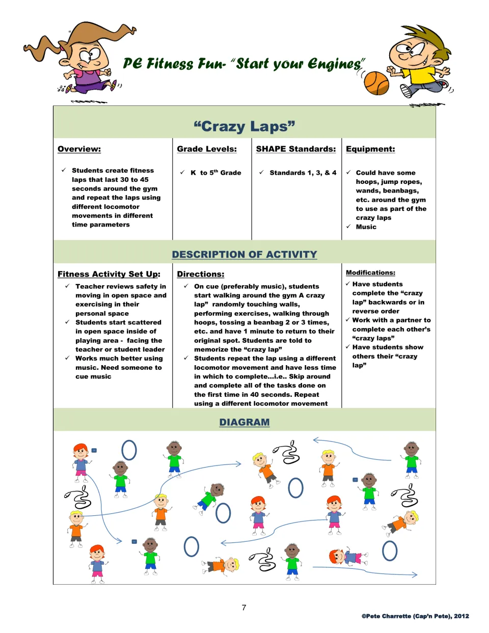 Crazy Laps activity plan: students create and repeat fitness laps using different movements and time limits