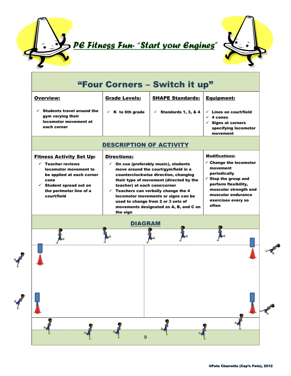 Four Corners – Switch it up activity plan: students travel around the gym, changing movement at each corner