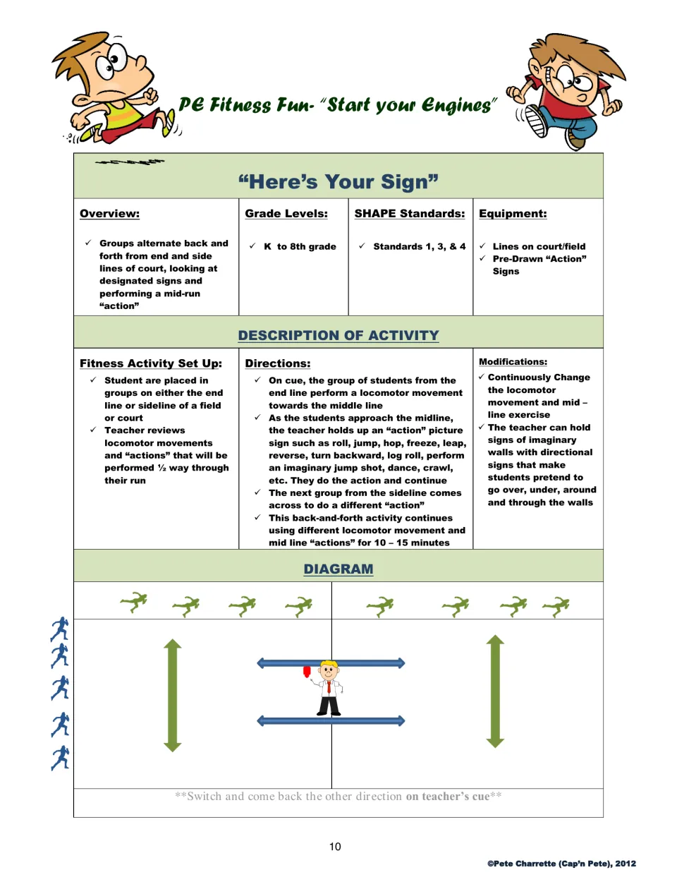 Here's Your Sign activity plan: groups cross the court and perform actions shown on signs at the midpoint
