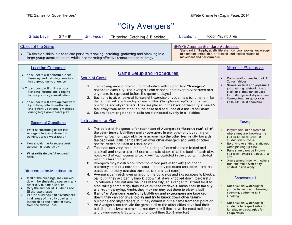 City Avengers lesson plan: teams throw and roll foam balls to knock down rival cities' mat buildings while blocking shots