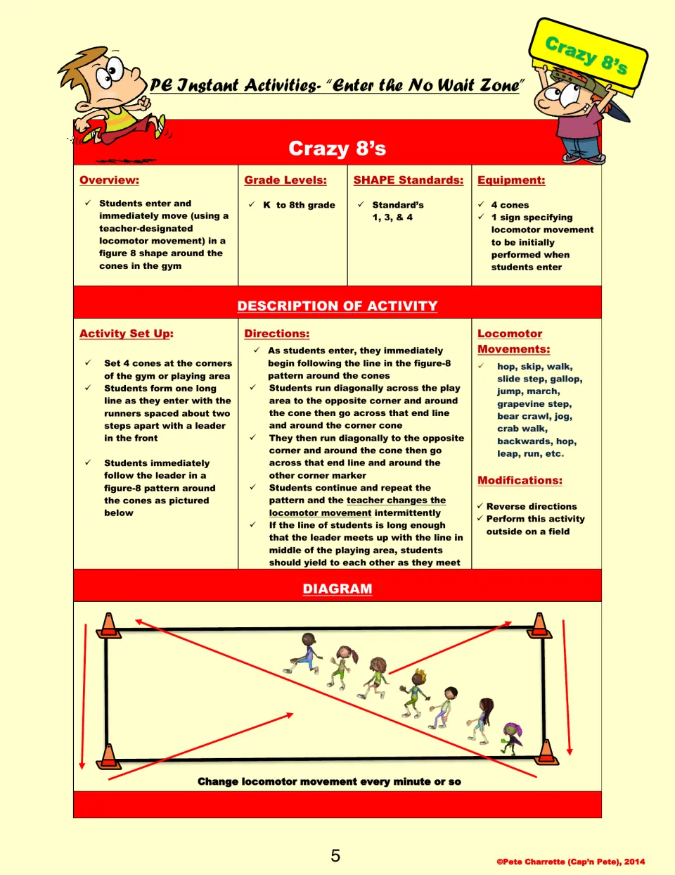 Crazy 8's lesson plan: students follow a figure-eight route around four cones using changing locomotor movements