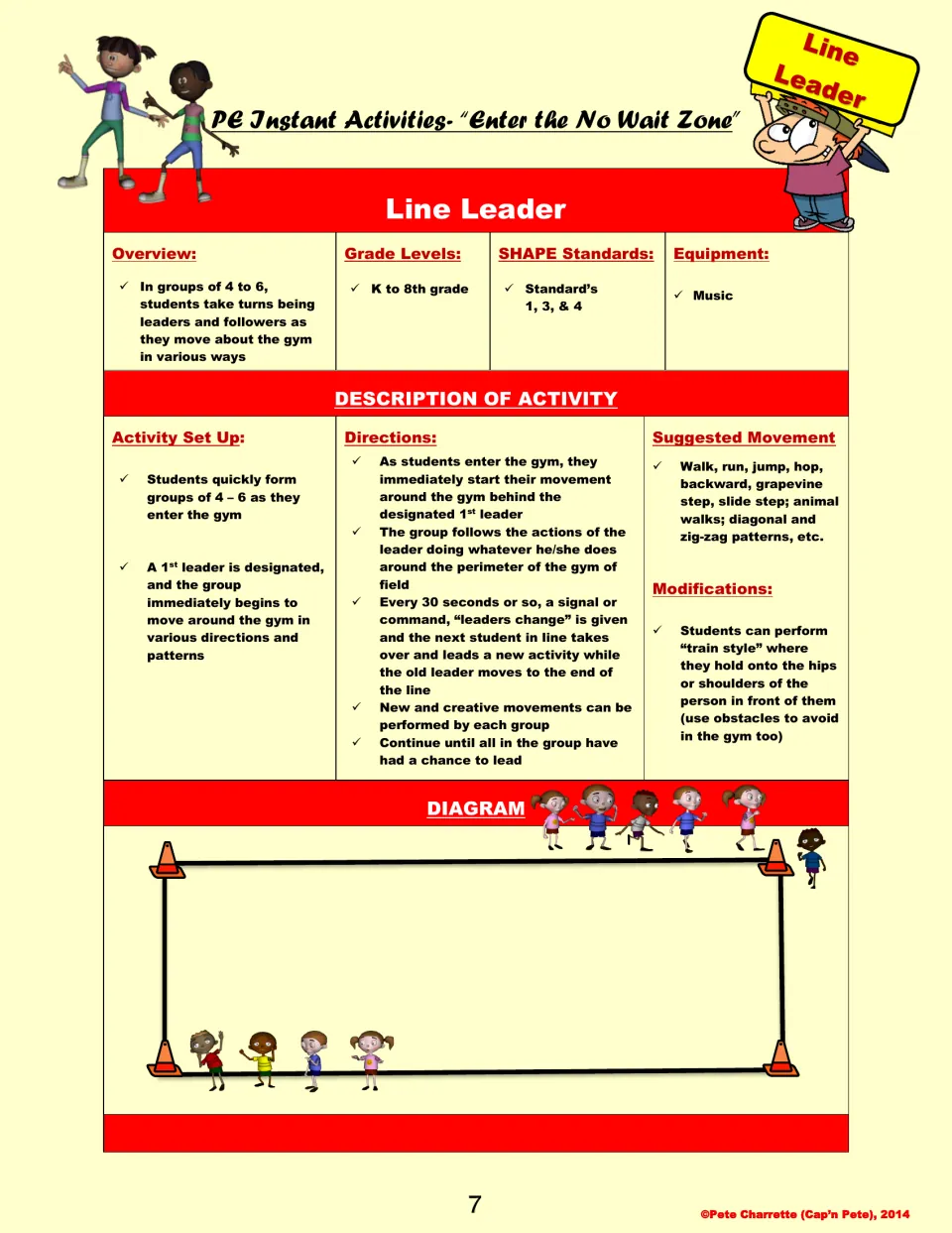 Line Leader lesson plan: groups of four to six follow a leader's movements and switch leaders on a signal