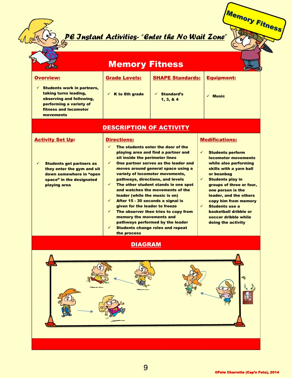 Memory Fitness lesson plan: partners observe a leader's movements, copy them from memory, and switch roles