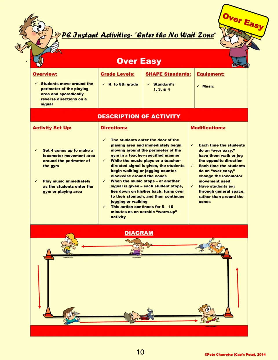 Over Easy lesson plan: students walk or jog, stop on a signal, lie on their backs, and turn onto their stomachs