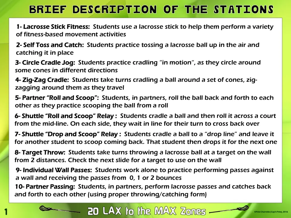 Summaries of lacrosse stations 1–10, from Lacrosse Stick Fitness to Partner Passing, with skill directions