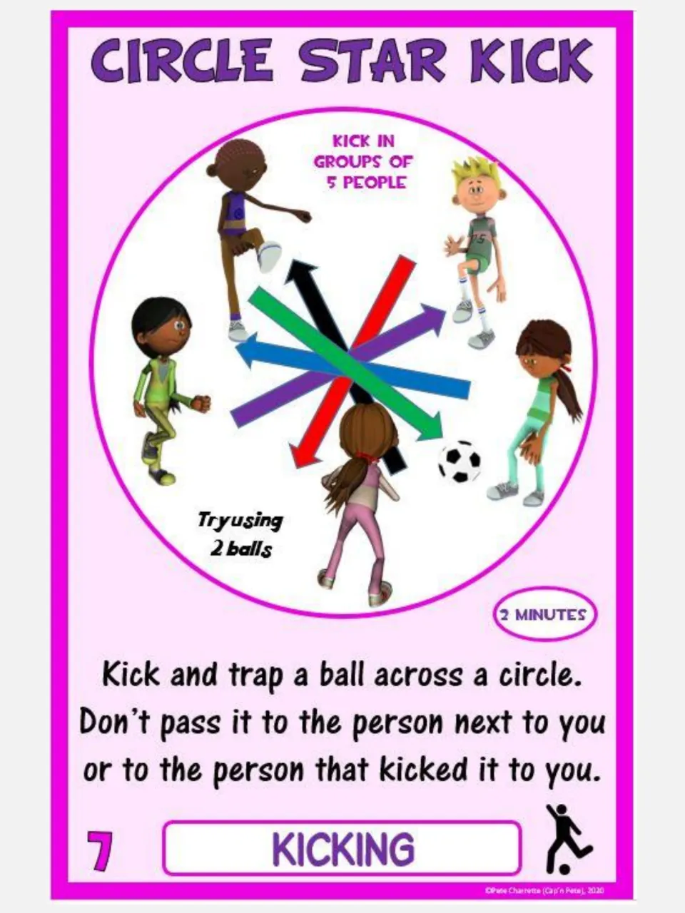 Kicking card 7, Circle Star Kick: five players kick and trap a ball across a circle for two minutes