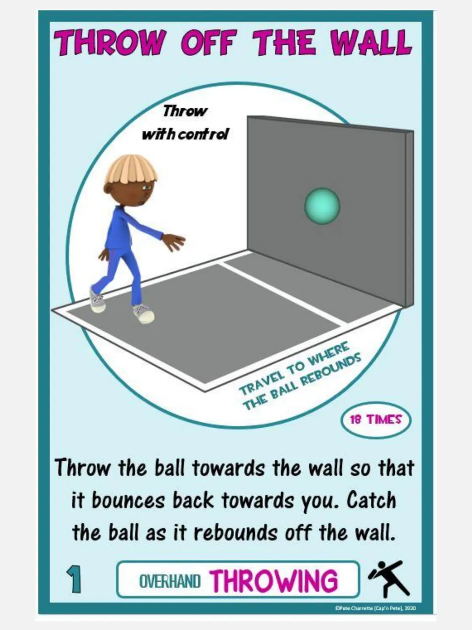 Overhand throwing card 1, Throw Off the Wall: throw a ball toward a wall and catch the rebound 18 times