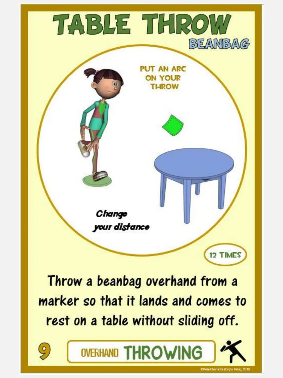 Overhand throwing card 9, Table Throw Beanbag: throw a beanbag so it lands on a table without sliding off