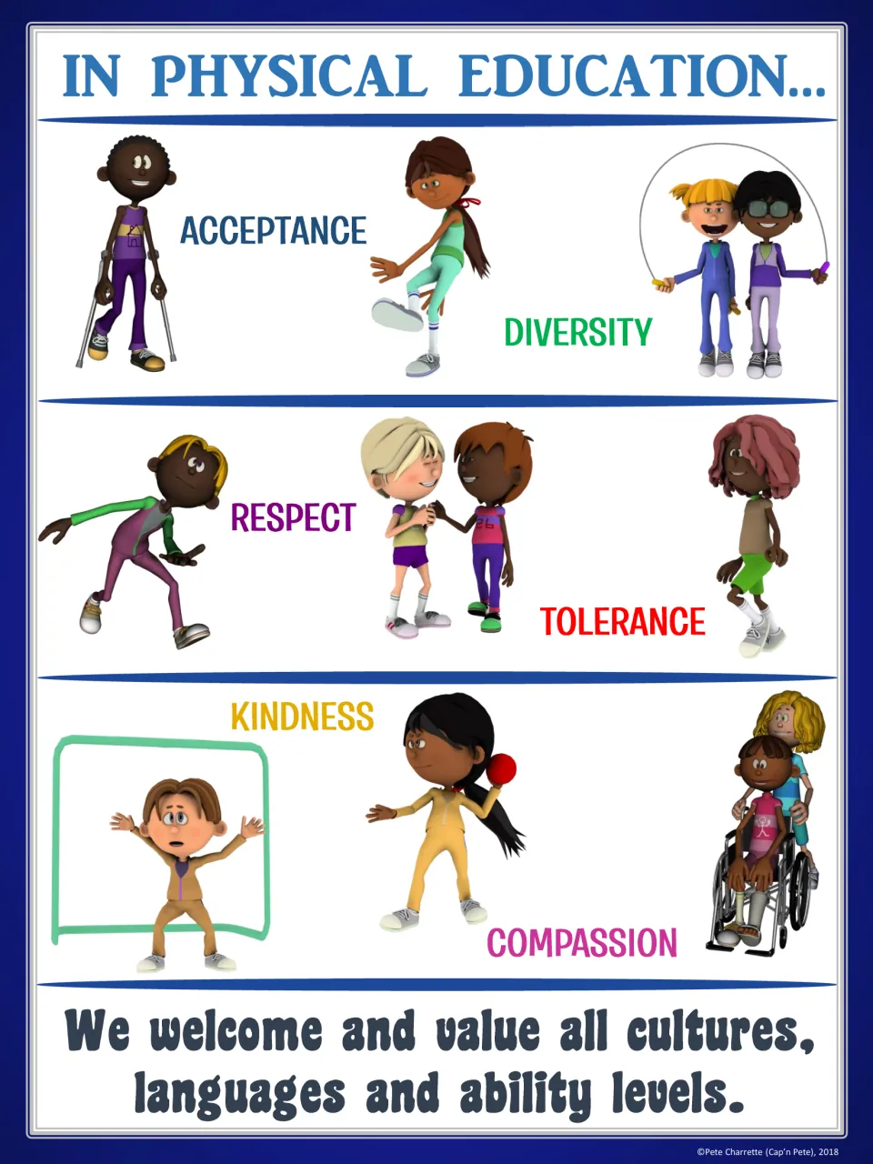 Blue PE inclusion poster: acceptance, diversity, respect, tolerance, kindness, and compassion
