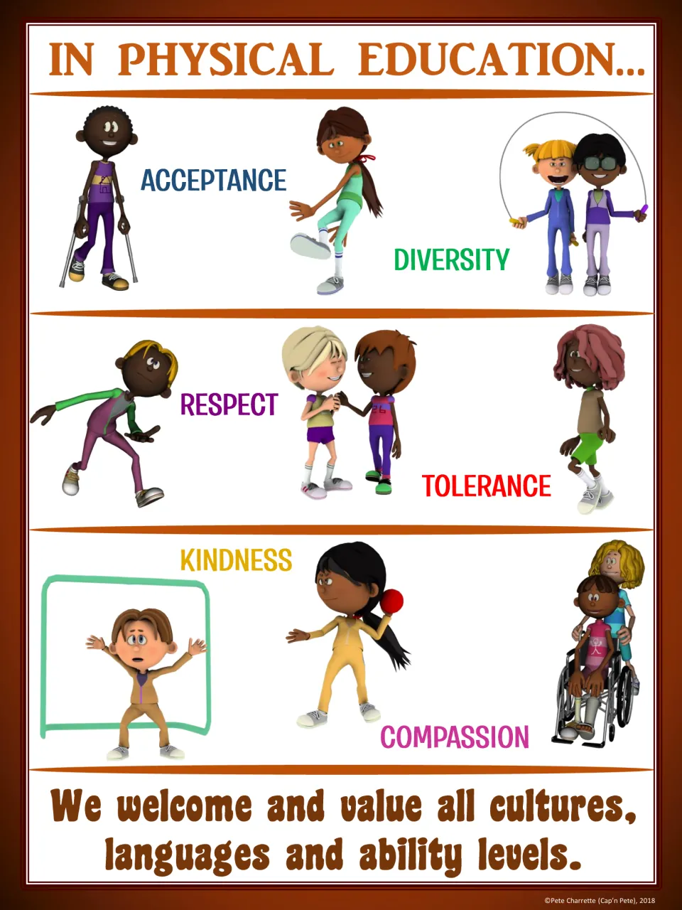Orange PE inclusion poster: acceptance, diversity, respect, tolerance, kindness, and compassion
