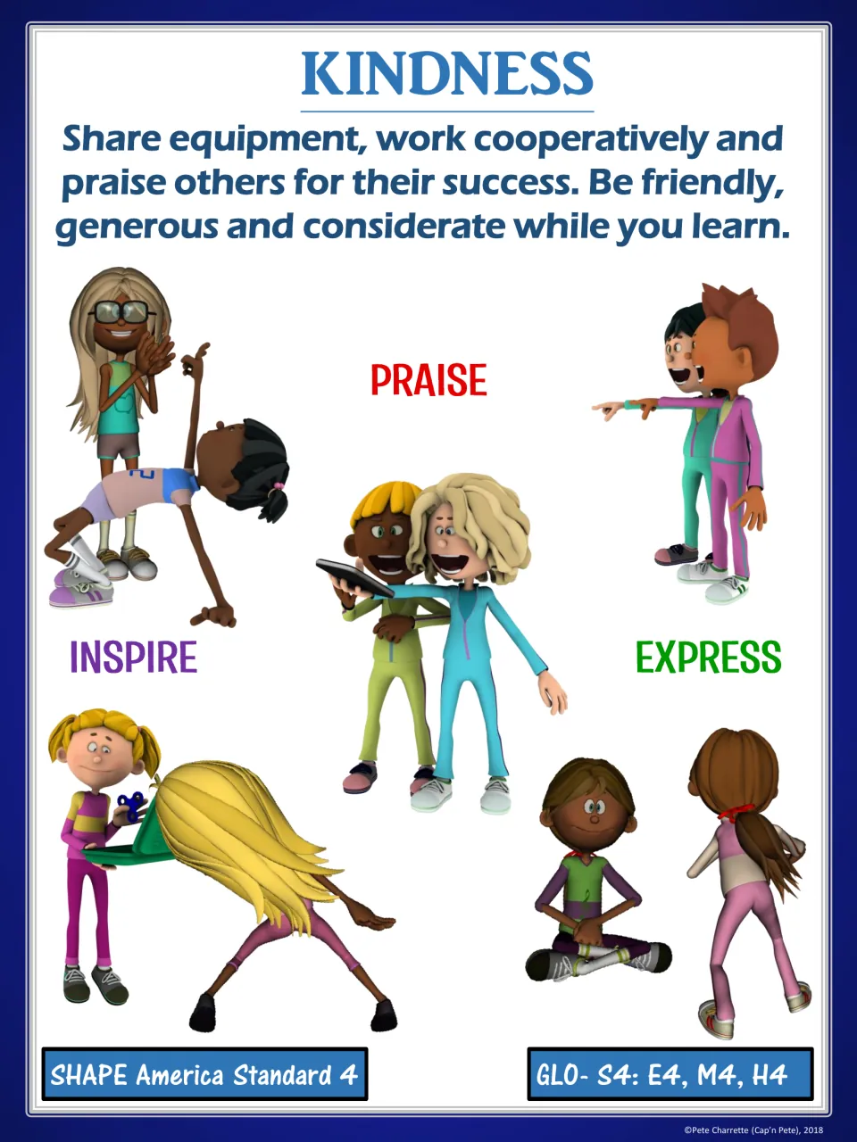Kindness poster in blue: share equipment, cooperate, praise others; cartoon students labeled praise, inspire, express